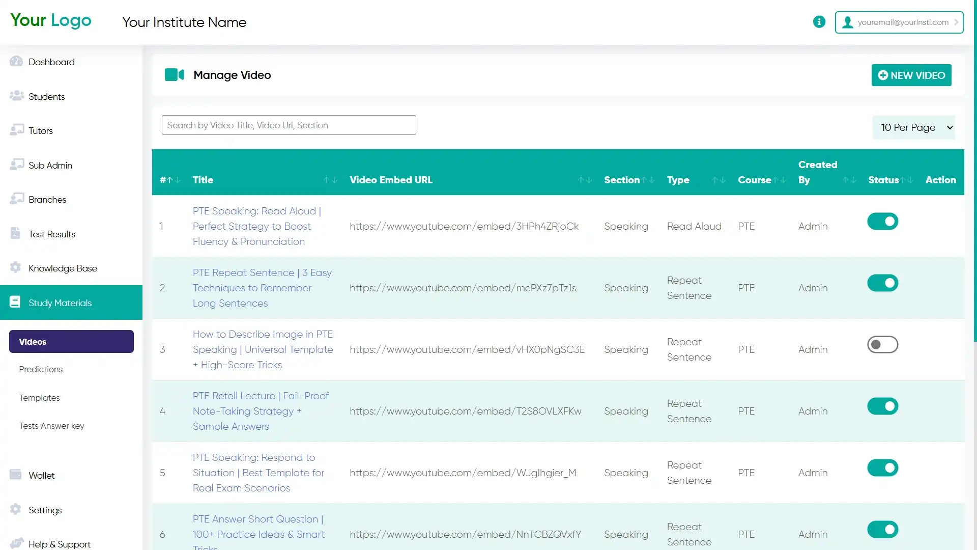 Institute Test Materials Management System